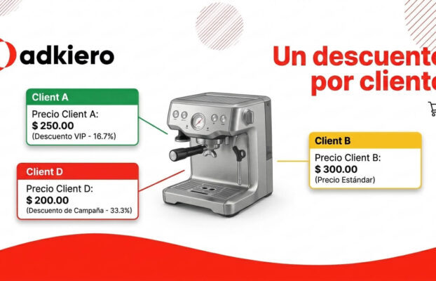 ¿Cómo dar un descuento distinto a cada cliente mayorista sin hacer las cuentas a mano?