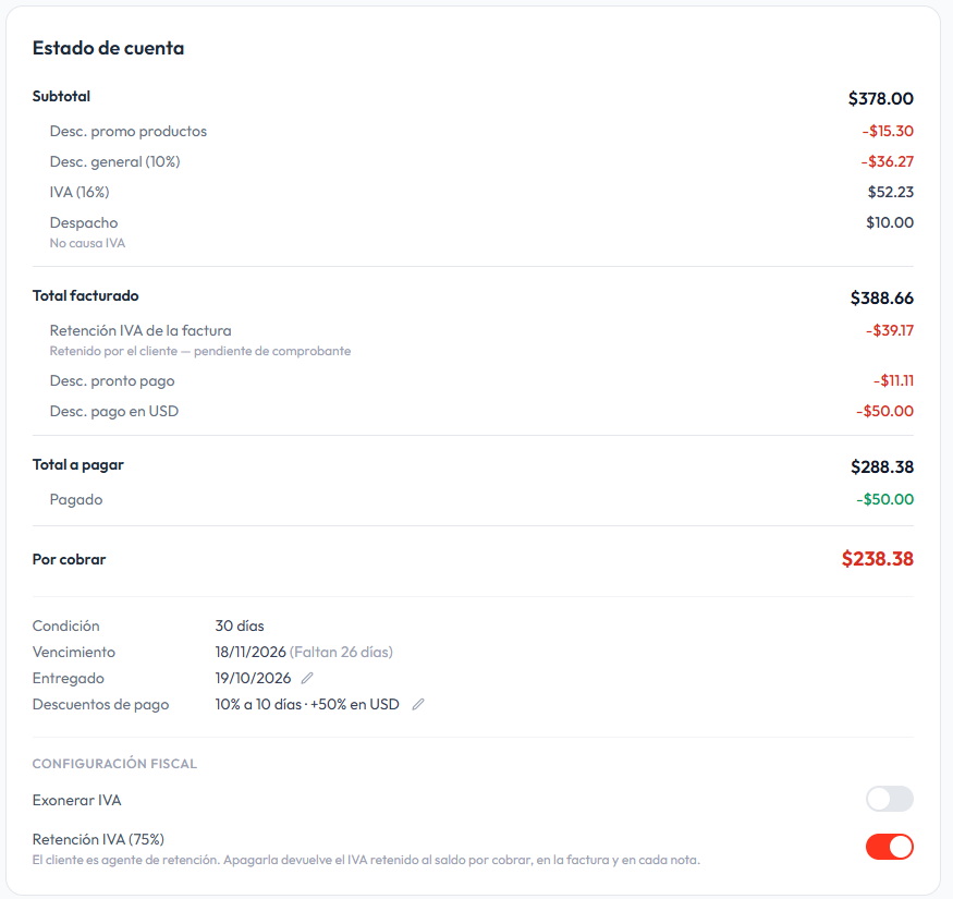 Pedido con descuento por cliente aplicado automáticamente en Adkiero